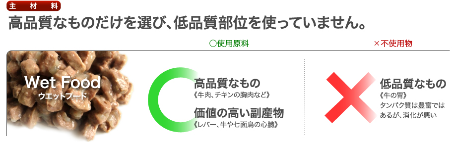 原材料の厳しい安全基準